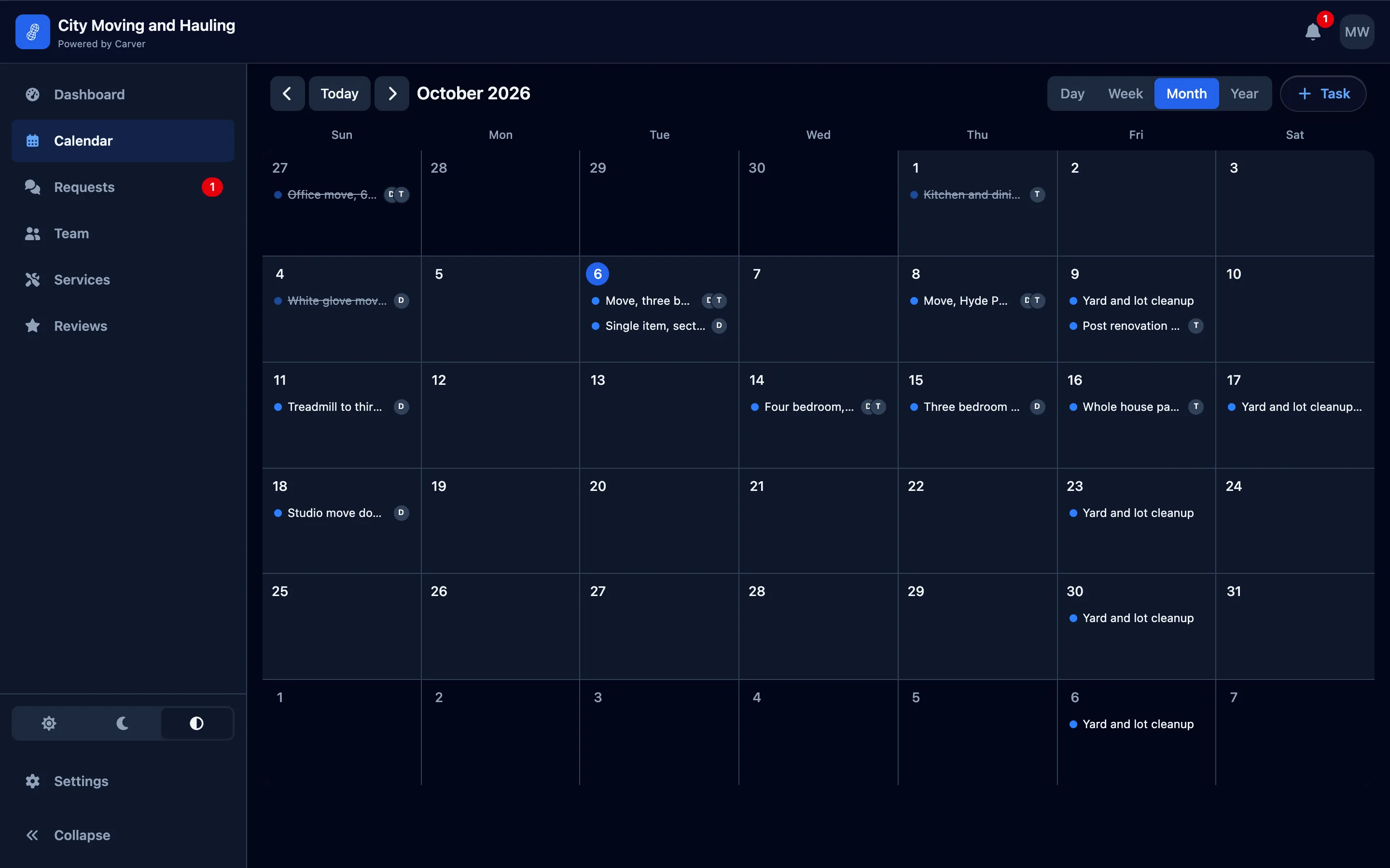 The month, as booked