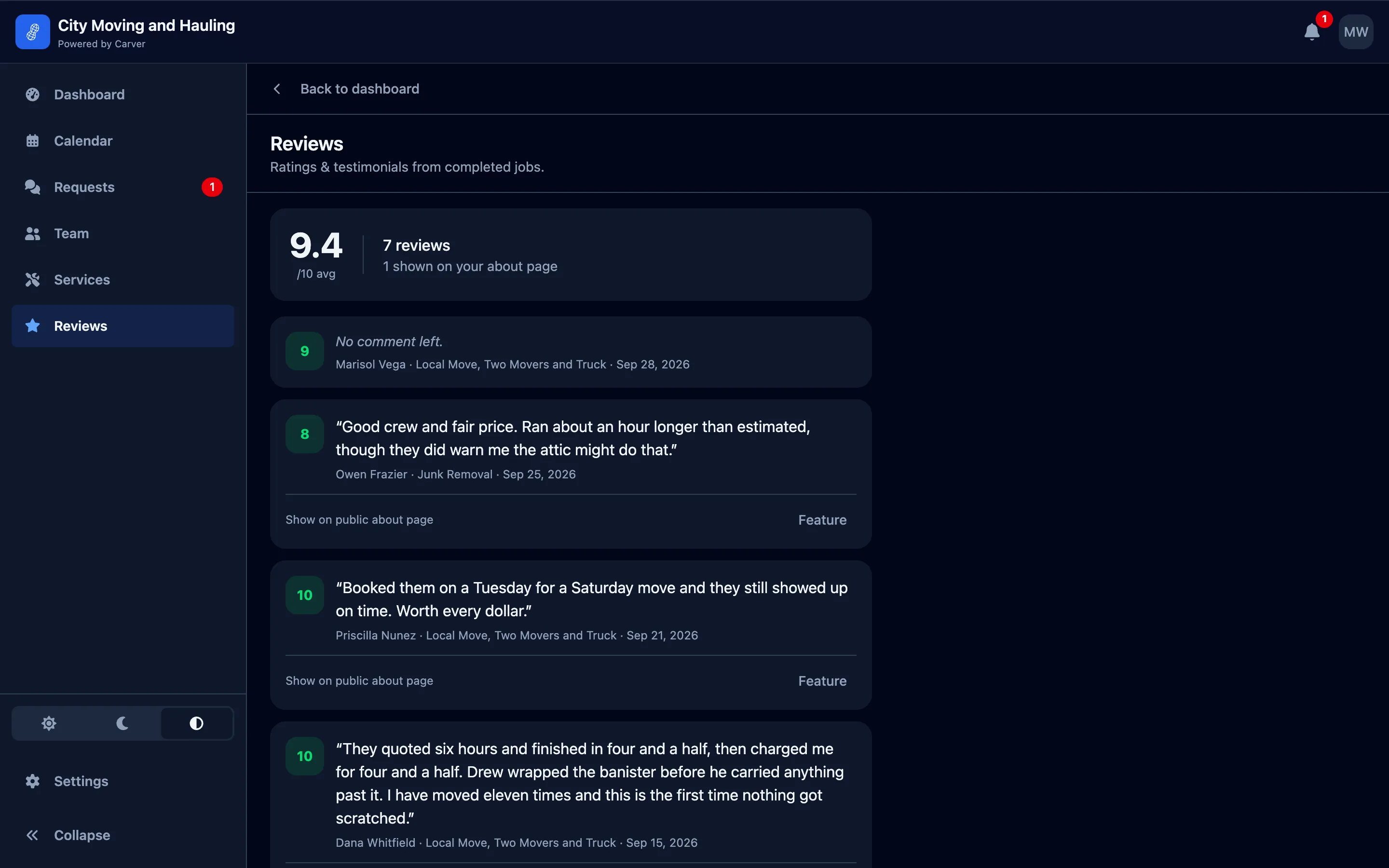 Ratings, tips, and testimonials