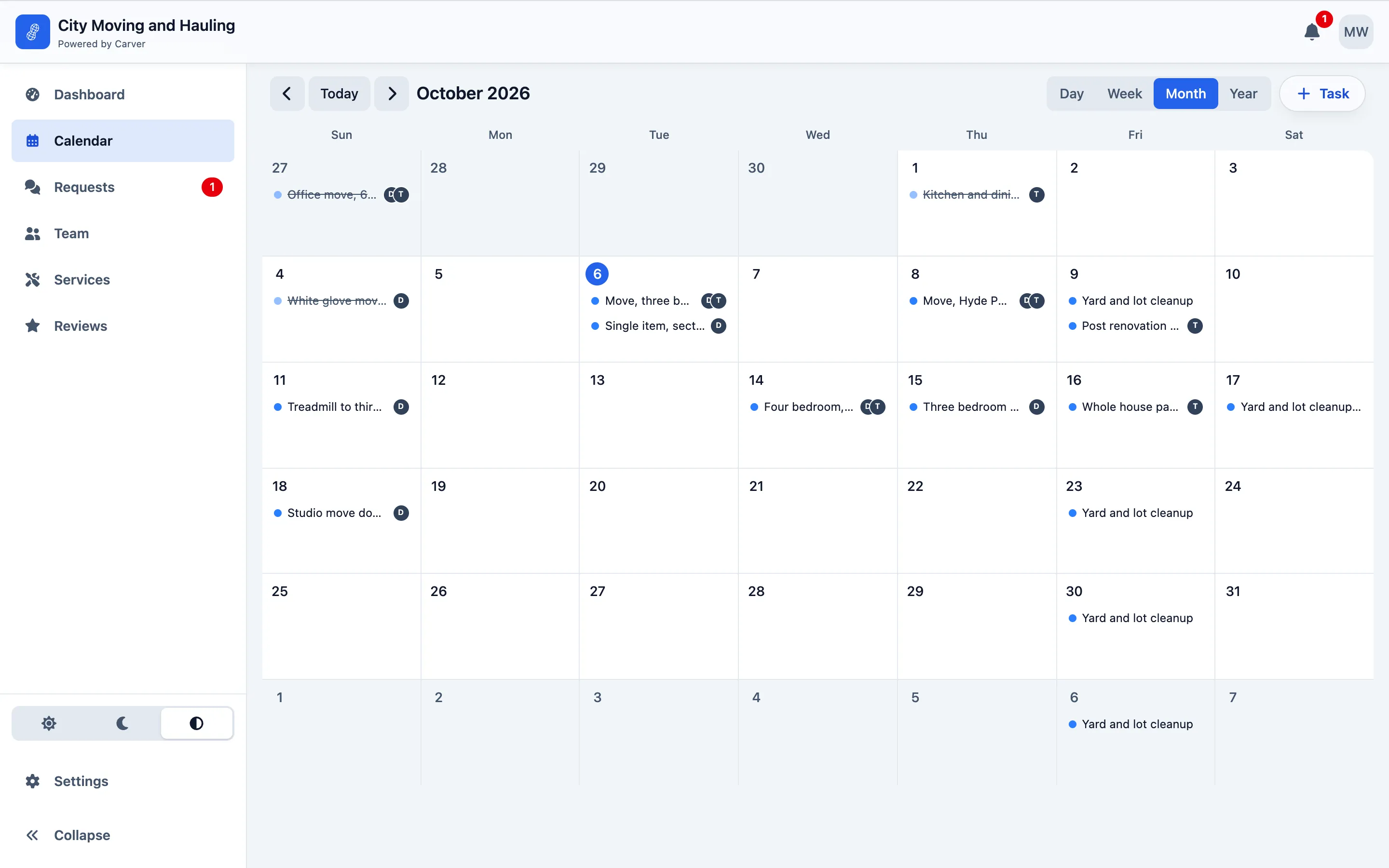 The month, as booked